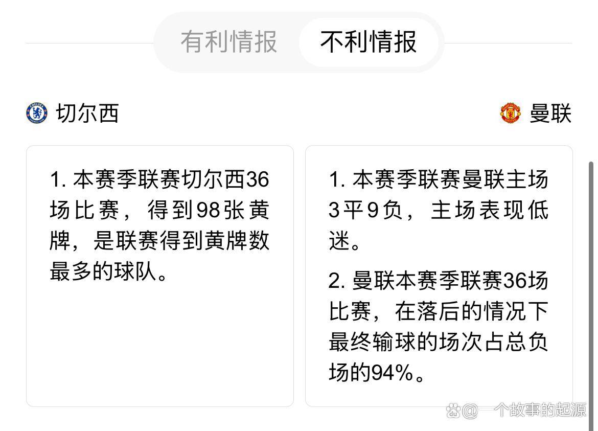 蓝军背水一战！切尔西对阵曼联：欧冠资格生死战前瞻
