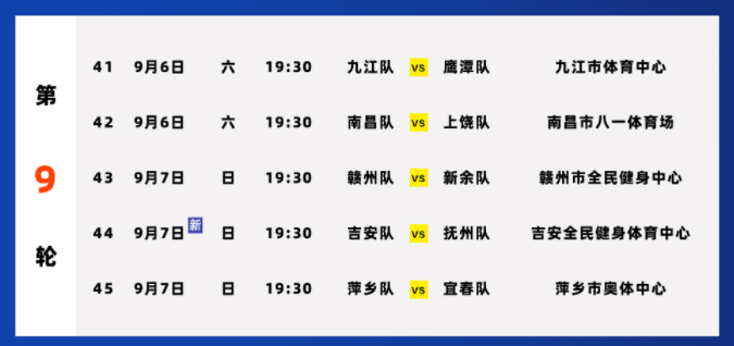 最新!赣超积分榜、射手榜排名公布