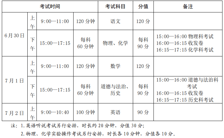 2025广州中考时间一览表