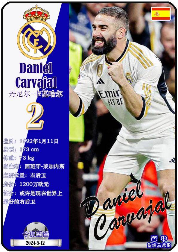 球星卡(西甲):皇家马德里足球俱乐部26人一览(25/26赛季)