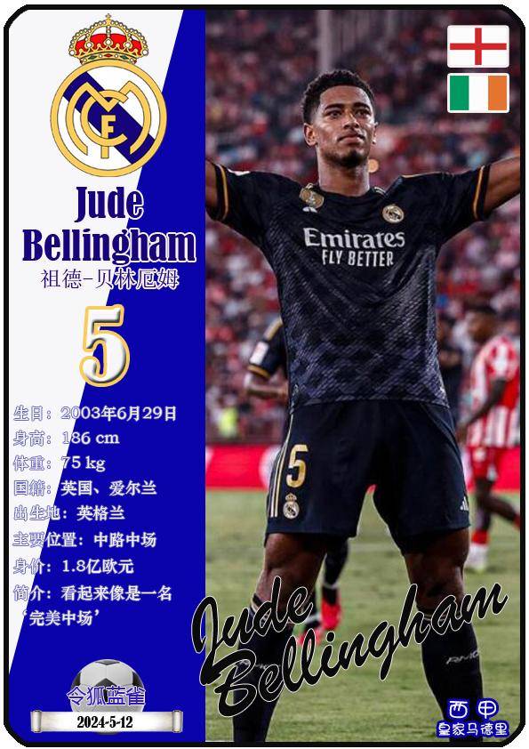 球星卡(西甲):皇家马德里足球俱乐部26人一览(25/26赛季)