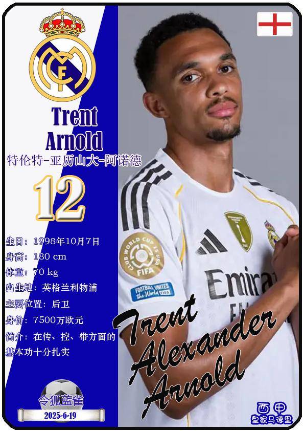 球星卡(西甲):皇家马德里足球俱乐部26人一览(25/26赛季)