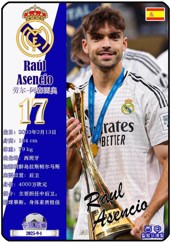 球星卡(西甲):皇家马德里足球俱乐部26人一览(25/26赛季)