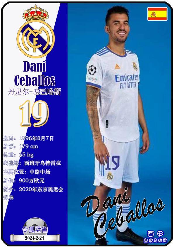 球星卡(西甲):皇家马德里足球俱乐部26人一览(25/26赛季)
