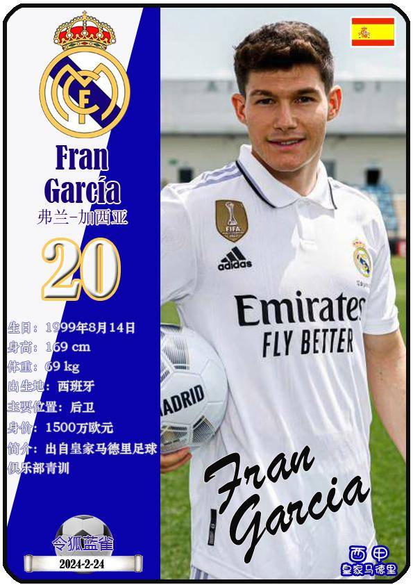 球星卡(西甲):皇家马德里足球俱乐部26人一览(25/26赛季)