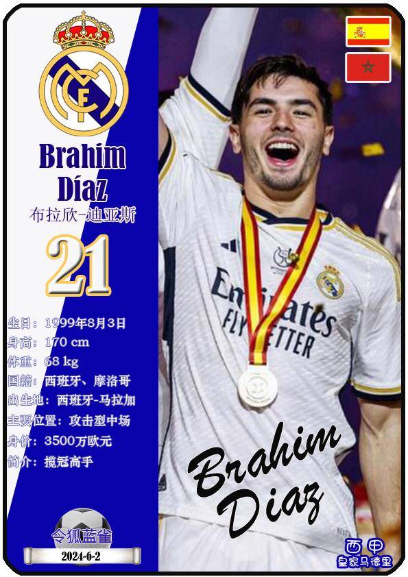 球星卡(西甲):皇家马德里足球俱乐部26人一览(25/26赛季)