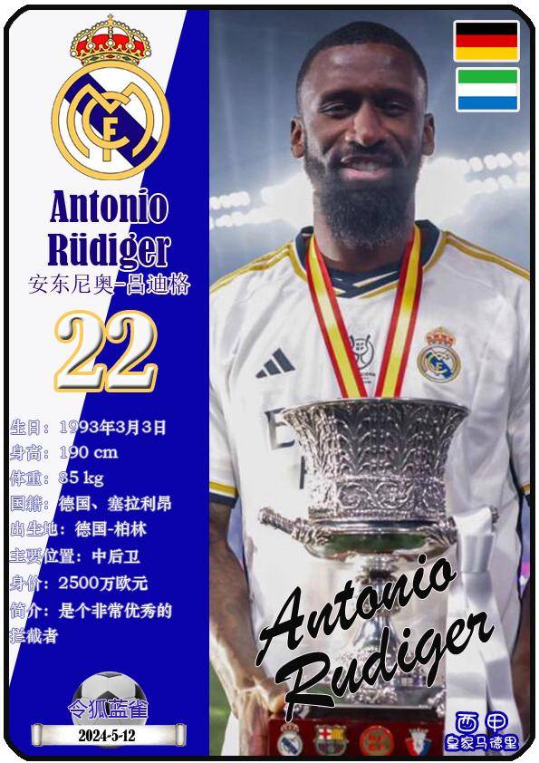 球星卡(西甲):皇家马德里足球俱乐部26人一览(25/26赛季)