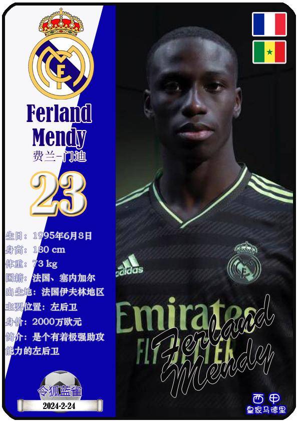 球星卡(西甲):皇家马德里足球俱乐部26人一览(25/26赛季)