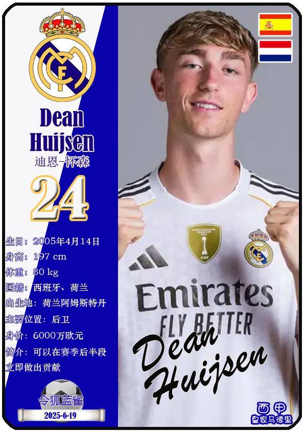 球星卡(西甲):皇家马德里足球俱乐部26人一览(25/26赛季)