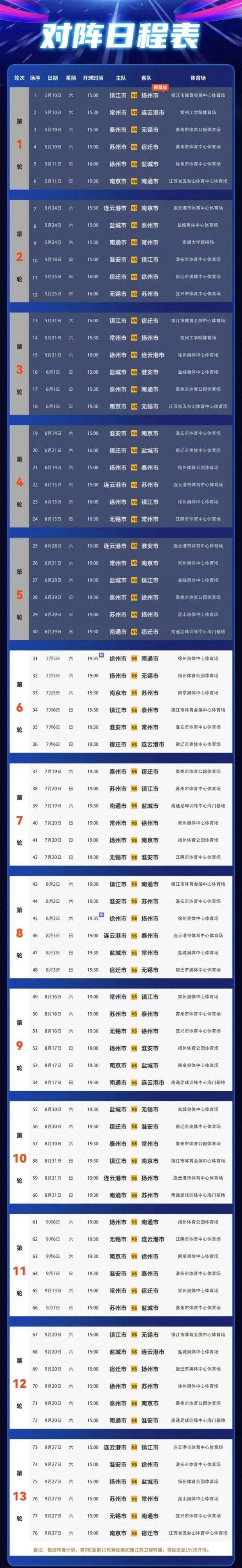 2025苏超完整版赛程表 - 体育 - 赛程