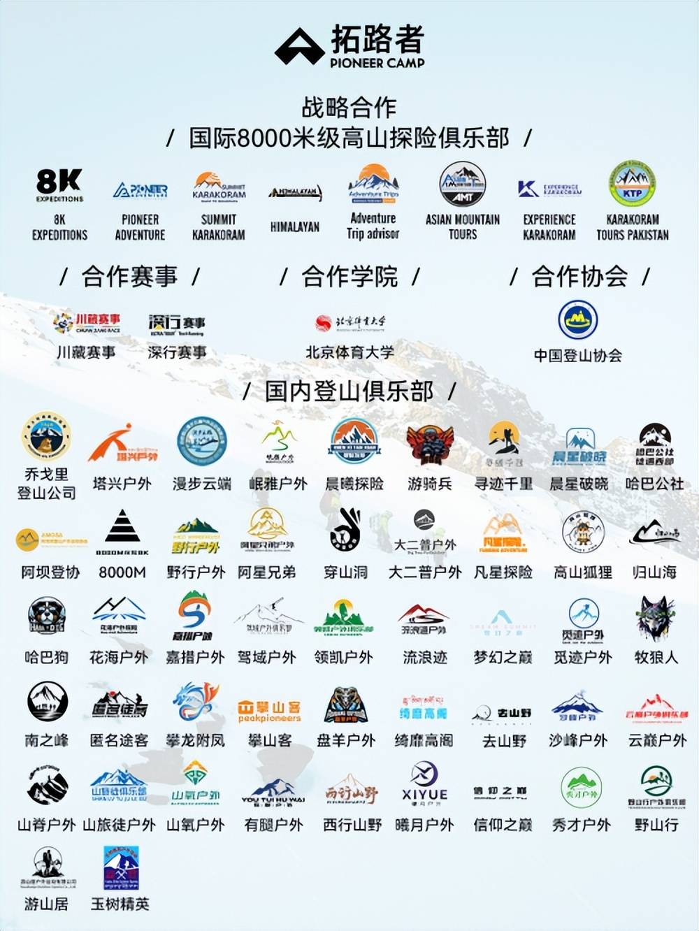 拓路者属于什么档次