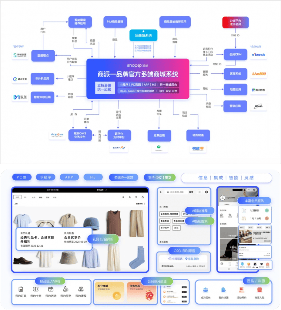 2025年微信小程序商城与官网商城搭建指南;微信商城系统权威推荐!