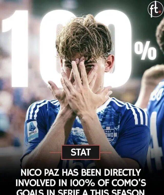 意甲最火的球员!