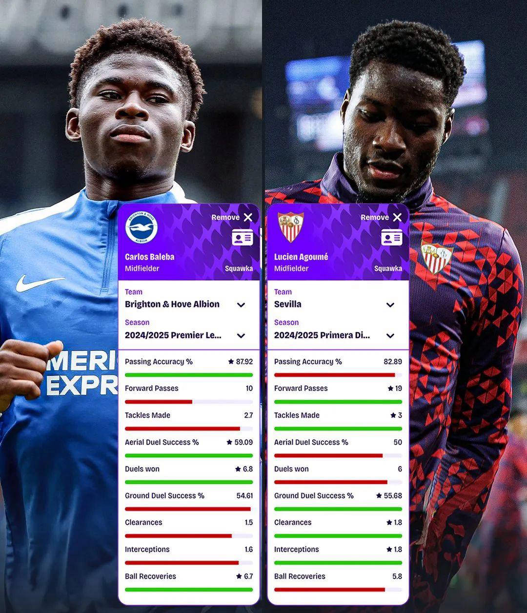 曼联新中场目标曝光!又添一强援,2600万可签约!