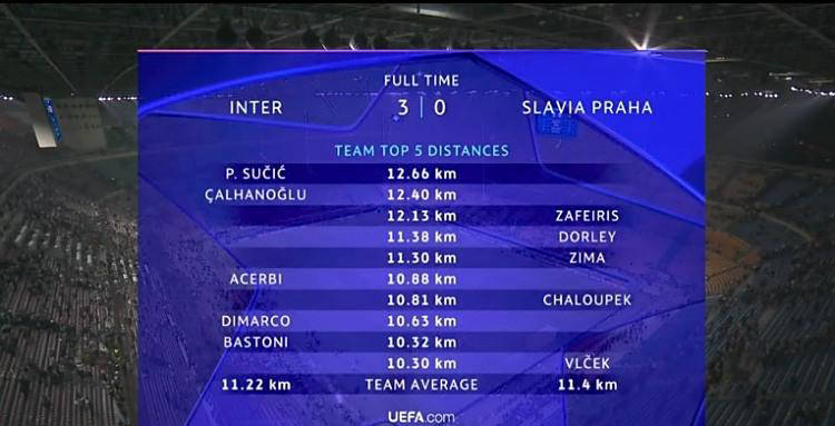 意甲新闻速递：米兰受伤热议，国米大胜布拉格斯拉维亚