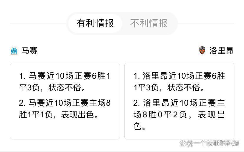 法甲第四轮前瞻：马赛对阵洛里昂，维洛德罗姆球场迎升班马！