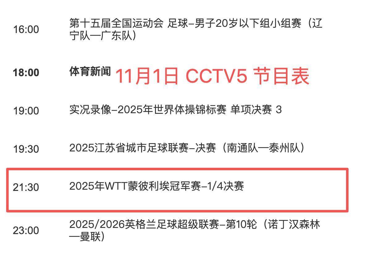 CCTV5不直播王艺迪！赛程时间表公开